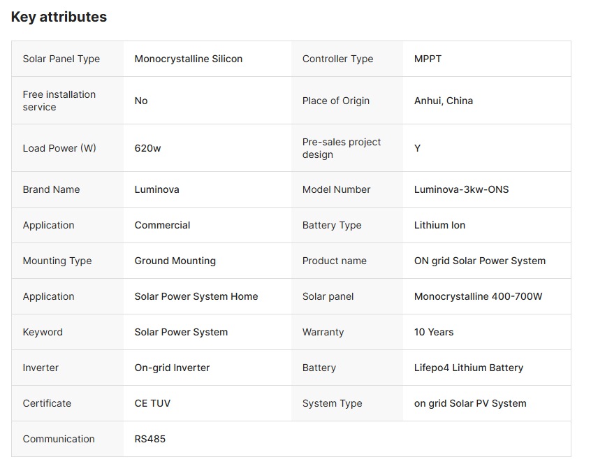Customized on Grid Solar System Kit 3Kw 5kw 8kw 10kw Solar Photovoltaic Power Energy System for Home Factory Price